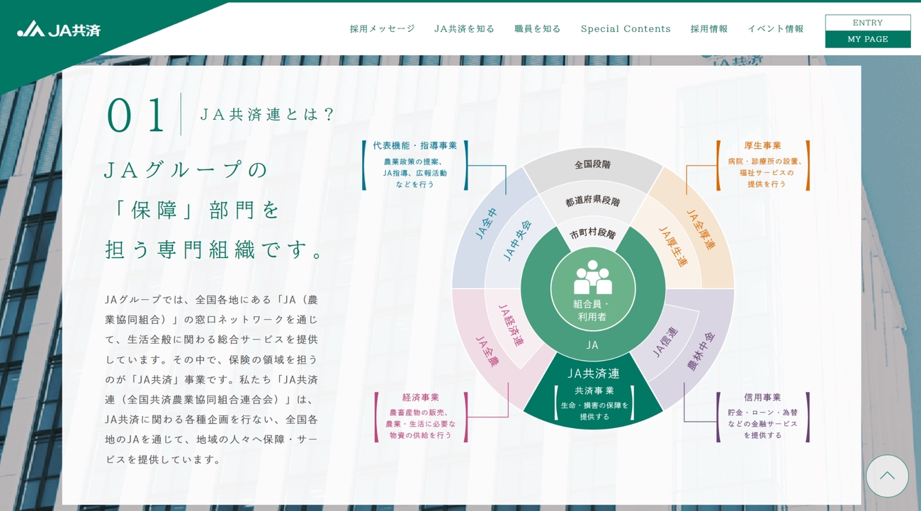 分割相続と農村社会 | 坂根 嘉弘 |本 | 通販 | Amazon