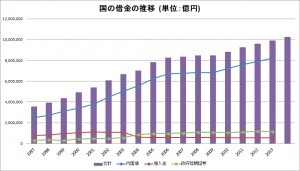  （クリックすると拡大します）